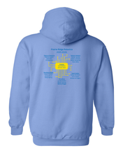 Robotics Pullover Hoodie